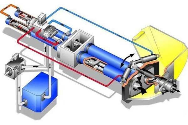 WEITAI hydraulic final drive motor structure